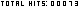 counter