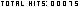 image counters
