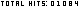 Counter Help
