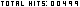 graphical counters