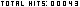 hit counters