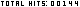 graphical counter