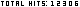 counter