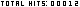 counters