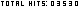 counters