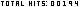 counter