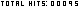 hit counters