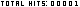 counters