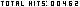 counters