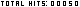 counters