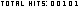 counter