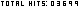 web site counters